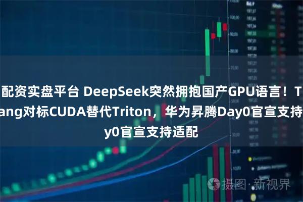 配资实盘平台 DeepSeek突然拥抱国产GPU语言！TileLang对标CUDA替代Triton，华为昇腾Day0官宣支持适配