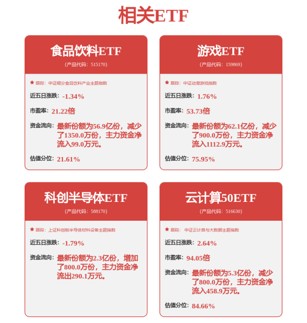 配资公司平台 九号公司：电动两轮车成长加速、规模效应凸显，多元新品蓄势待发